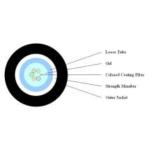 GYFXTY Indoor / Outdoor Dual Optical Fiber Kabel